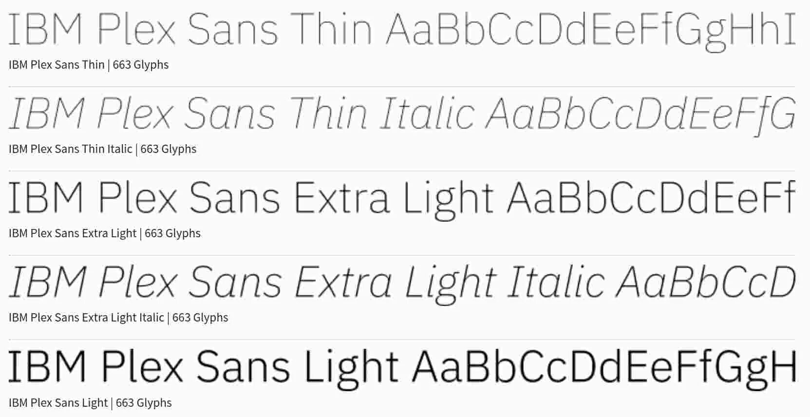 Ibm sans. IBM шрифт. IBM Plex. IBM Plex Sans. IBM Plex Sans кириллица.