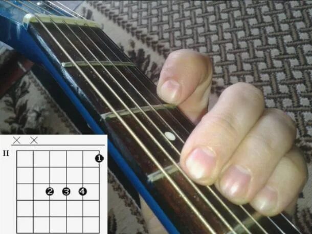Cm аккорд на гитаре баррэ. аккорд б на гитаре. аккорд цм на гитаре. аккорд b на гитаре. аккорд b без баре.