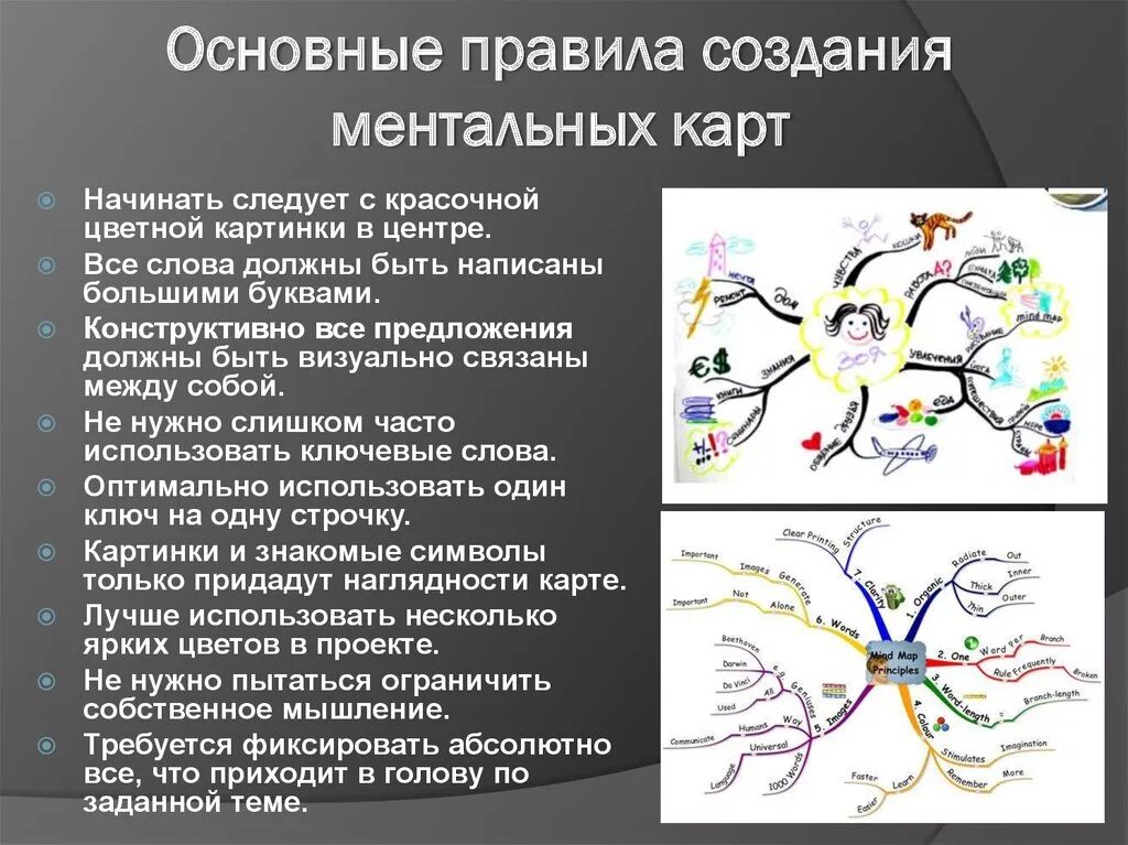 Ментальный театр военных действий что это. Ментальная карта Тони Бьюзена. Метод «ментальные карты» Тони Бьюзена. Методика Тони Бьюзен "ментальные интеллект-карты". Метод интеллект карт Бьюзена.