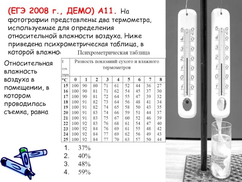 Пользуясь психрометрической таблицей определите относительную влажность воздуха. Термометр для определения влажности воздуха. как пользоваться психрометром таблица. таблица термометра. таблица психрометра для инкубатора.