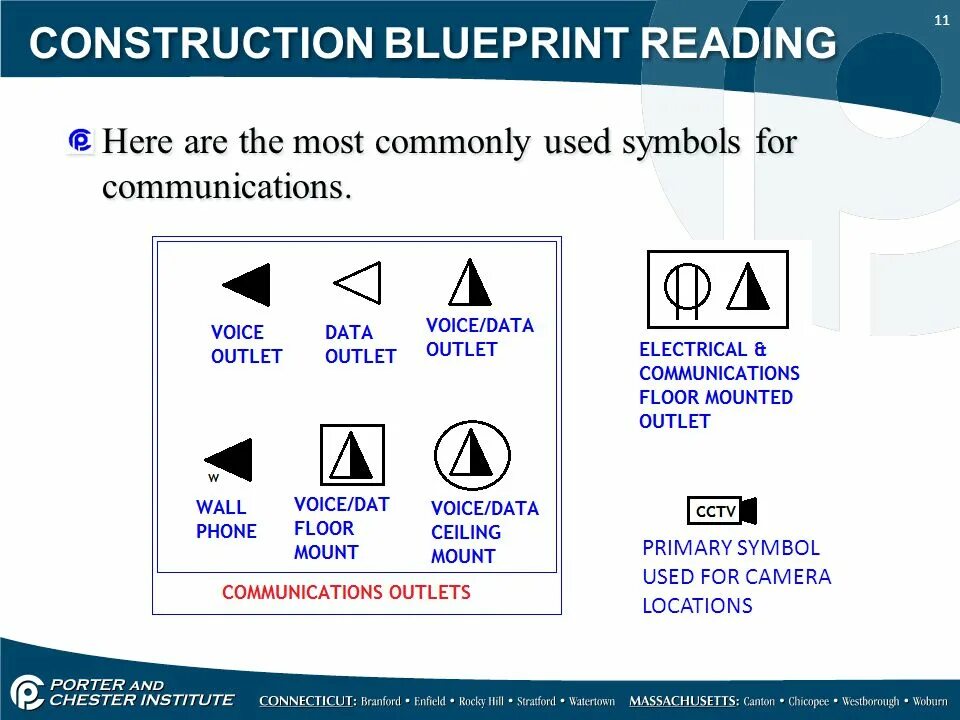 Commonly used. Blueprint construction. mineral symbol. used symbol. primary symbol.