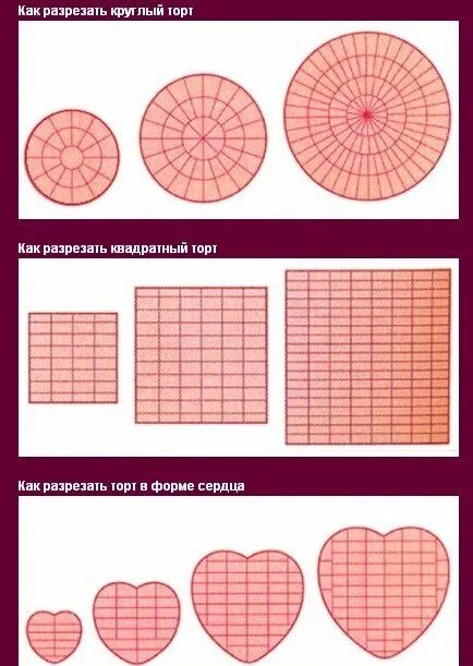 Сколько кусков в 25