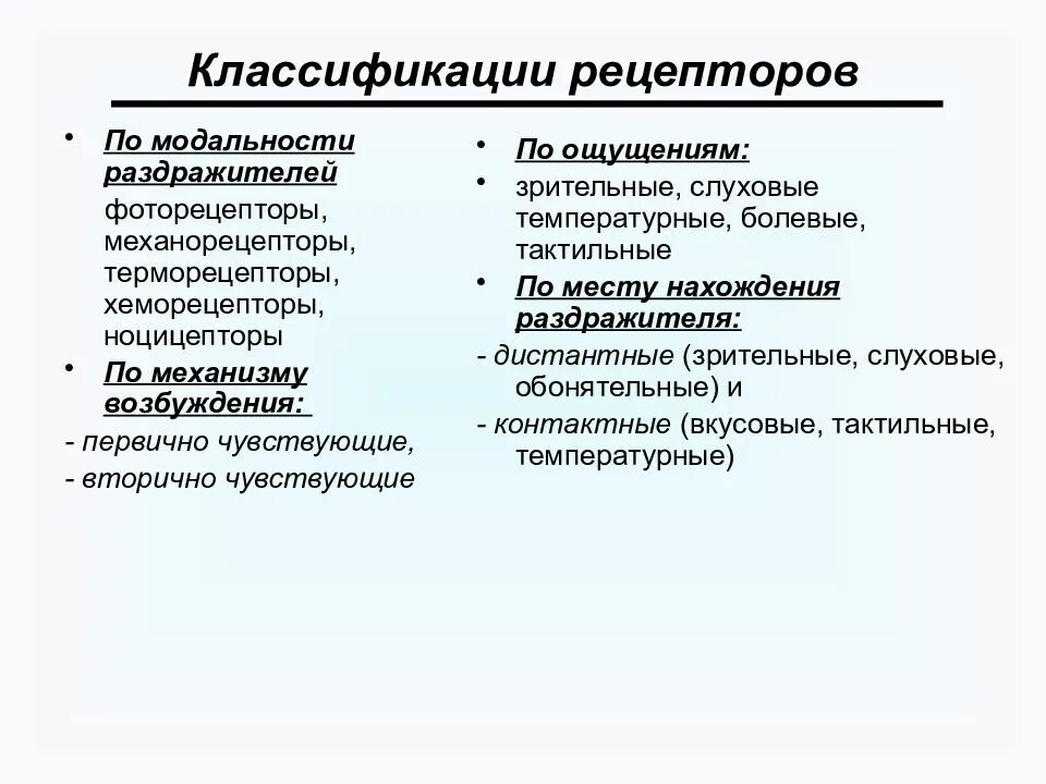 Модальность стимула. Классификация сенсорных рецепторов физиология. Классификация рецепторов по модальности. Классификация сенсорных рецепторов по модальности. Физиологическая классификация рецепторов.