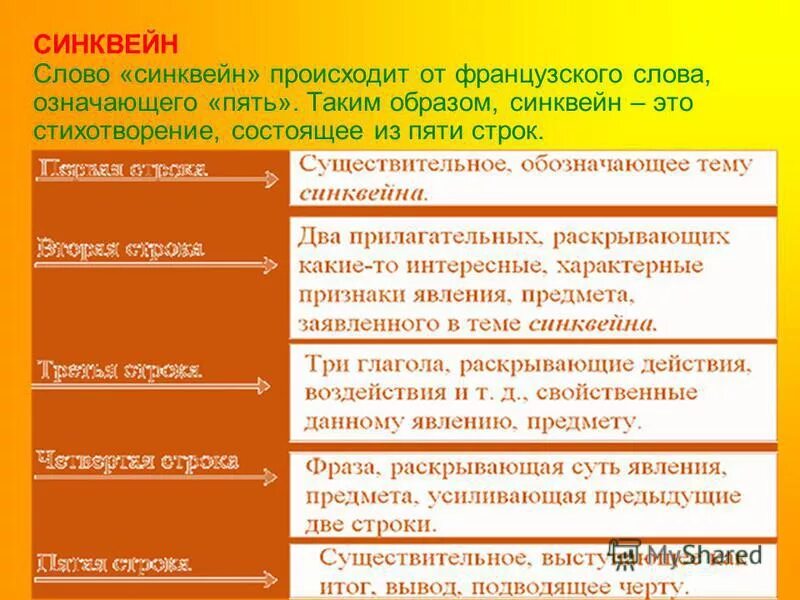 синквейн к слову театр