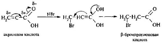 Б акриловая кислота. Реакции присоединения акриловой кислоты. Гидробромирование акриловой кислоты. Акриловая кислота формула. Пропеновая акриловая кислота.