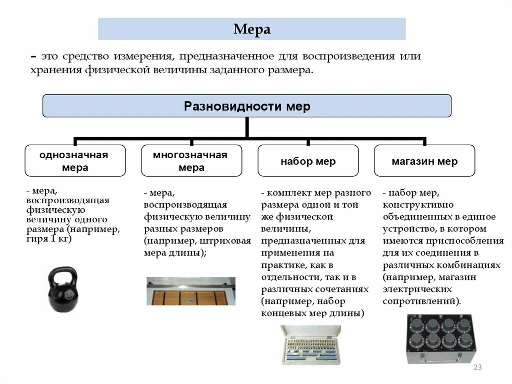 К методам измерений относят методы. Средства измерений в метрологии примеры. образцовые средства измерений примеры. средство измерения мера пример. мера это в метрологии.