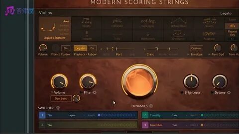 Performance interface