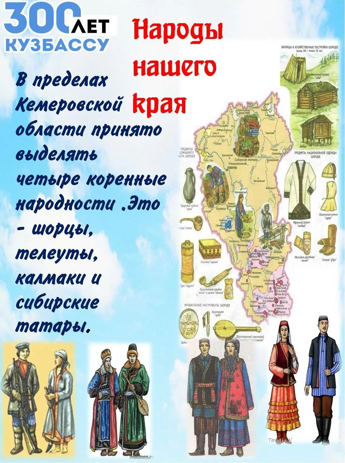 Народы проживающие в кемеровской области. Коренные народы Кузбасса коренные народы Кузбасса. Коренные народы Кузбасса на карте. Коренные народы Кузбасса для детей. Национальные костюмы народов Кузбасса.