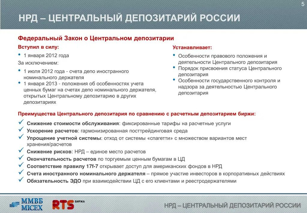 Список заблокированных акций. Центральный депозитарий. Национальный расчетный депозитарий. Депозитарий ценных бумаг. Депозитарии ценных бумаг в России.