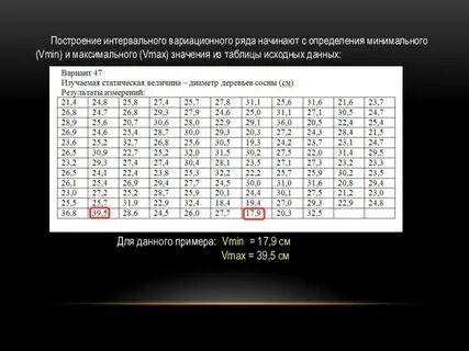 Максимальный вариант