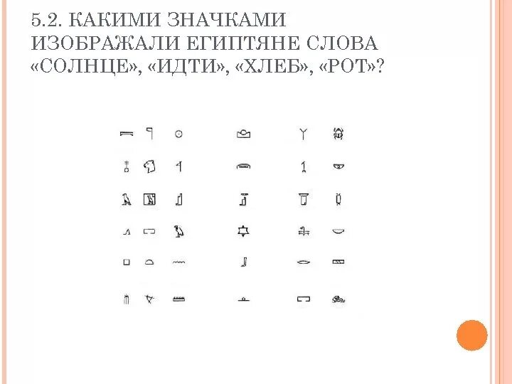 Египетские иероглифы солнце идти хлеб рот. Какими значками изображали египтяне слова солнце. Какими значками изображали египтяне солнце идти хлеб рот. Какими значками изображали египтяне слова солнце идти хлеб рот.