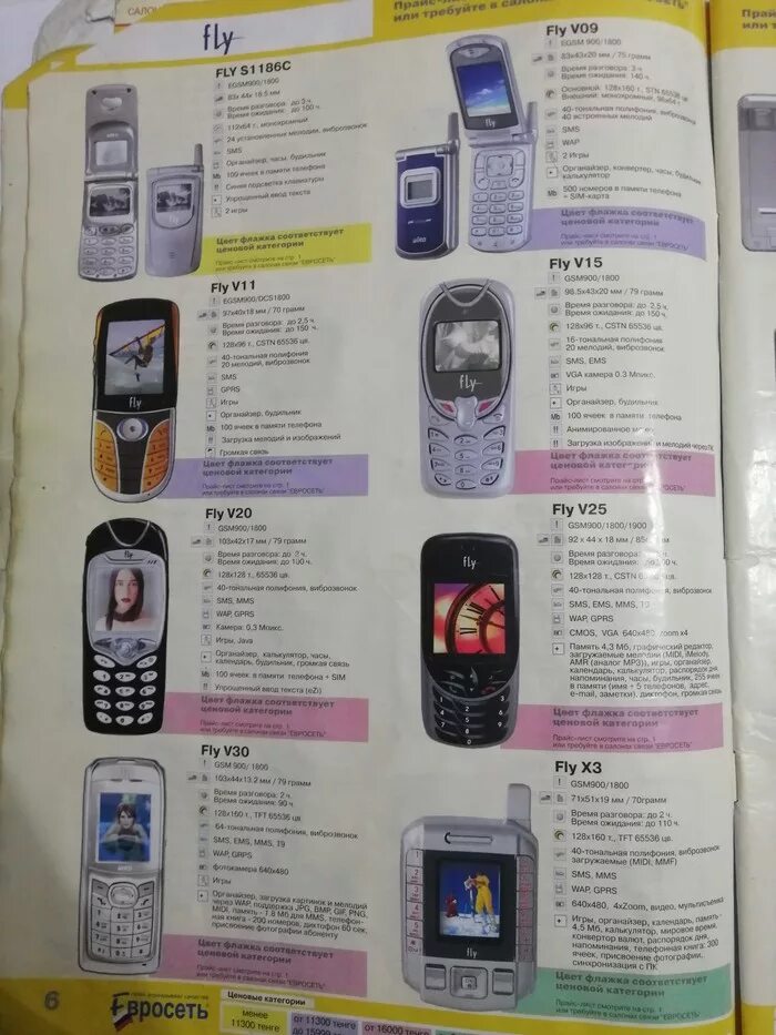 Телефоне номера телефонов журнал телефонов. Журнал связной nokia 2008. Старые журналы с телефонами. Телефоне номера телефонов журнал телефонов. Журнал вызовов на телефон.