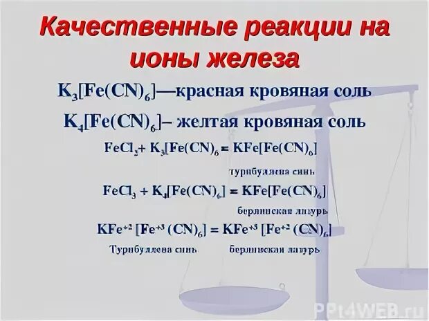 Желтая кровяная соль название