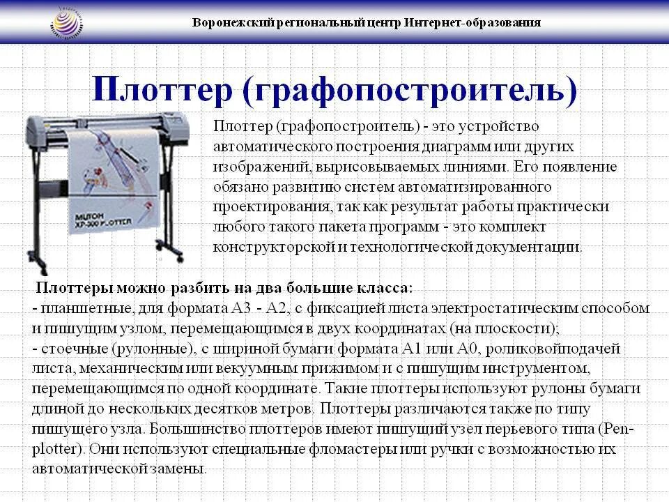 Как работает плоттер. Плоттер характеристики. Строение плоттера. Графопостроитель принцип работы. Принцип работы плоттера.