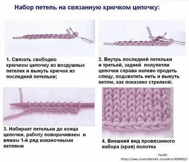 Красивый набор петель спицами