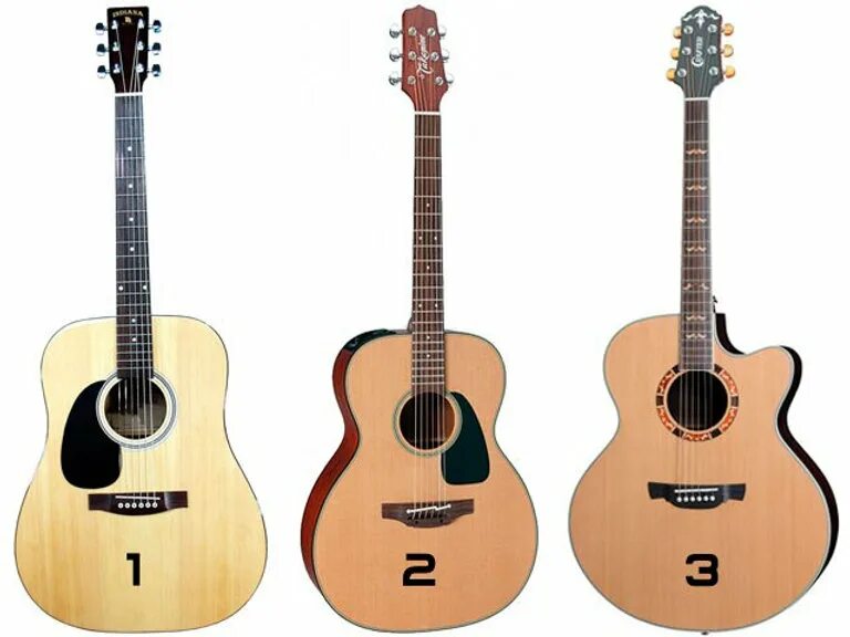 Как отличить гитару. Гитара фолк и дредноут. Акустическая гитара Acoumera SDG - 339. Дредноут (вестерн гитара). Классическая гитара форма корпуса.