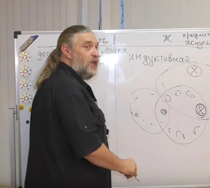 Капранов. Капранов алексей васильевич. капранов алексей иванович. капранов алексей психолог 2025. алексей капранов женская логика.