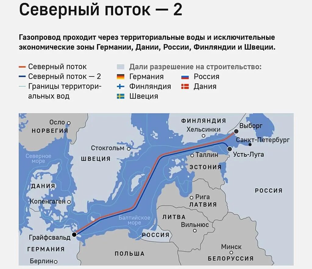 Северный поток сколько. Газопровод Nord Stream 2. Северный поток 1 и 2 газопровод карта. Северный поток-2 на карте маршрут газопровода. Газопровод Северный поток 2 на карте.