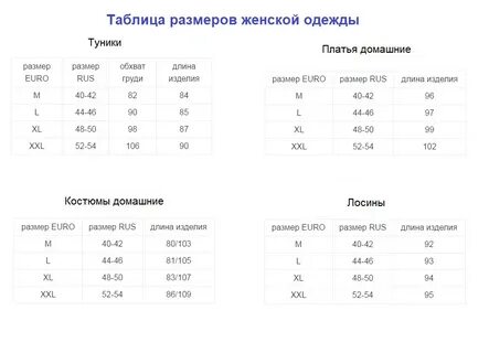 Размерная сетка 0
