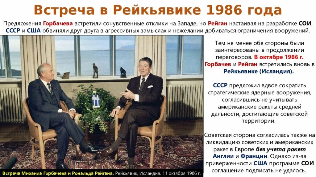 Переговоры Горбачева и Рейгана в Рейкьявике 1986. Переговоры Горбачева и Рейгана в Рейкьявике. Встреча Горбачева и Рейгана в Рейкьявике 1986. Горбачёв Рейган Рейкьявик 1986. Переговоры с рейганом