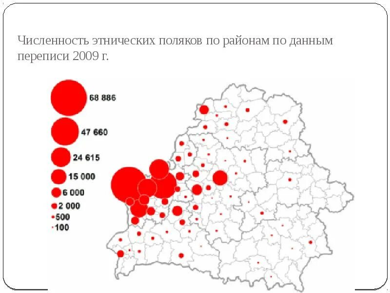 Сколько поляков на украине. Поляки численность в Польше. Численность Поляков в России. Численность Поляков в мире. Поляки в России численность.