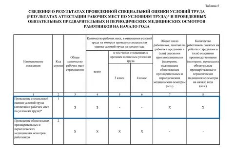 Срок на год опасно с