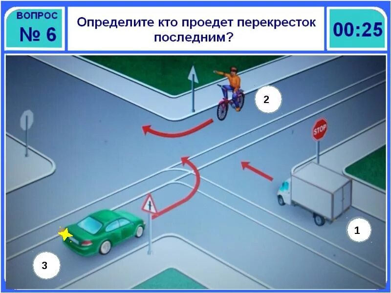 ПДД безопасное колесо. Безопасное колесо правила дорожного движения. Вопросы по ПДД. Безопасное колесо знатоки правил дорожного движения. Вопросы пдд безопасное колесо