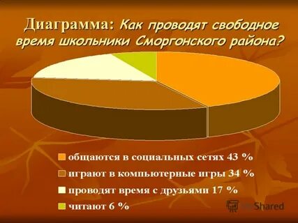 Где я могу проводить свободное время
