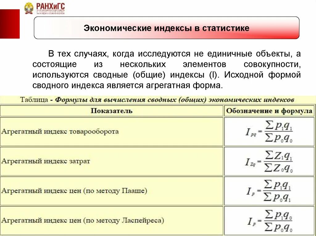 Экономические индексы в статистике. Формулы индексов в статистике. Общие экономические индексы статистика. Агрегатные индексы в статистике.