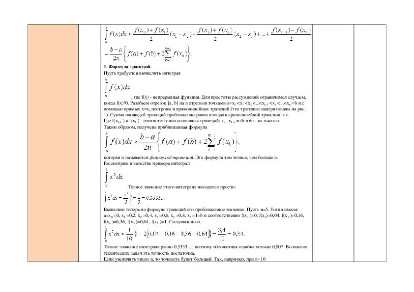 Приближенные формулы для вычисления определенного интеграла. Приближенное значение интеграла. Приближенное вычисление интегралов методы. Приближенное интегрирование конспект. Приближенные методы интегралов