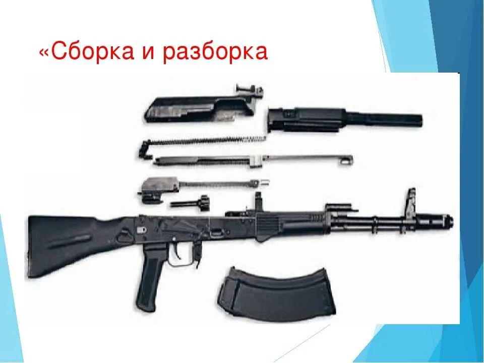 Разбор автомата. Сборка и разборка автомата АК-74. Сборка разборка АК 74. Сборка разборка автомата 74. Автомат Калашникова АК-47 разборка и сборка.