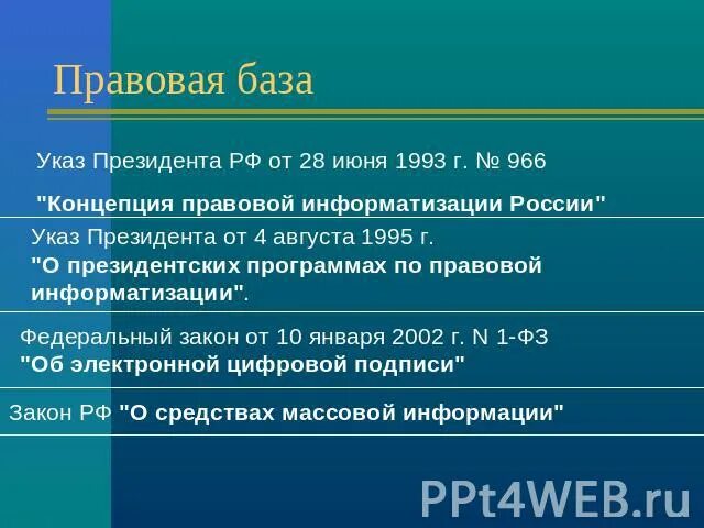 Указом президента РФ от 28.06.1993 № 966. Концепция правовой информатизации России. Указом президента РФ от 28.06.1993 № 966 ксерокопия. Указ президента 1144 1993г. От 28 июня 2012 г 17