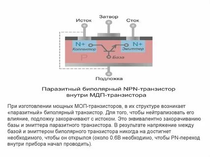 Напряжение затвор исток полевого транзистора