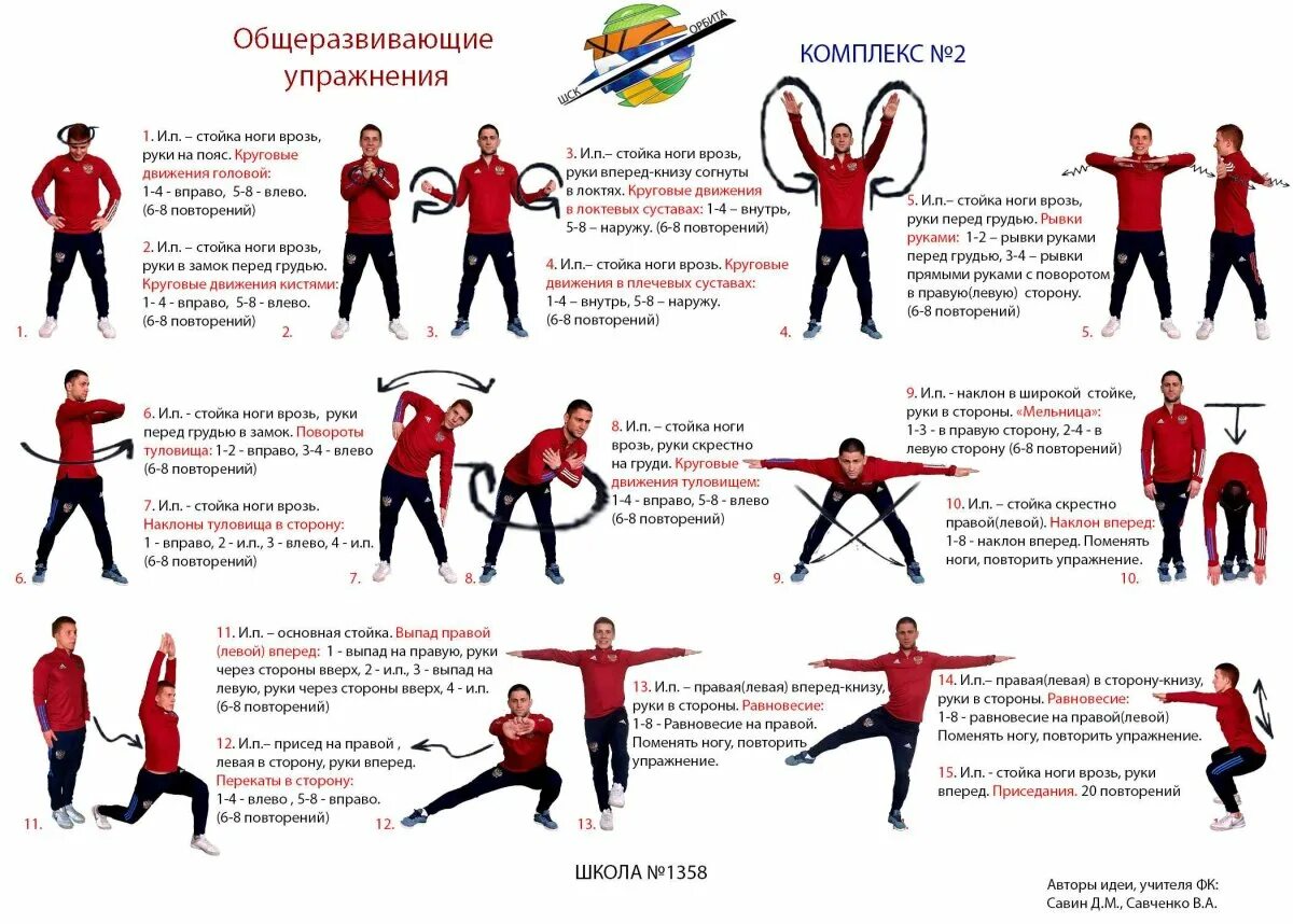 Составить комплекс разминки. Комплексы упражнений по физкультуре ору с описанием. комплекс упражнений общеразвивающих упражнений. физкультура комплекс упражнений основная часть. комплекс упражнений для студентов на физкультуре.