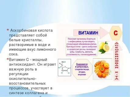 Сколько можно пить витамины ребенку