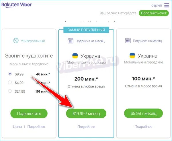 Подписки в вайбере. Viber опции. Вайбер МТС. Подписка на вайбер.