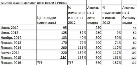 Мрц 2024
