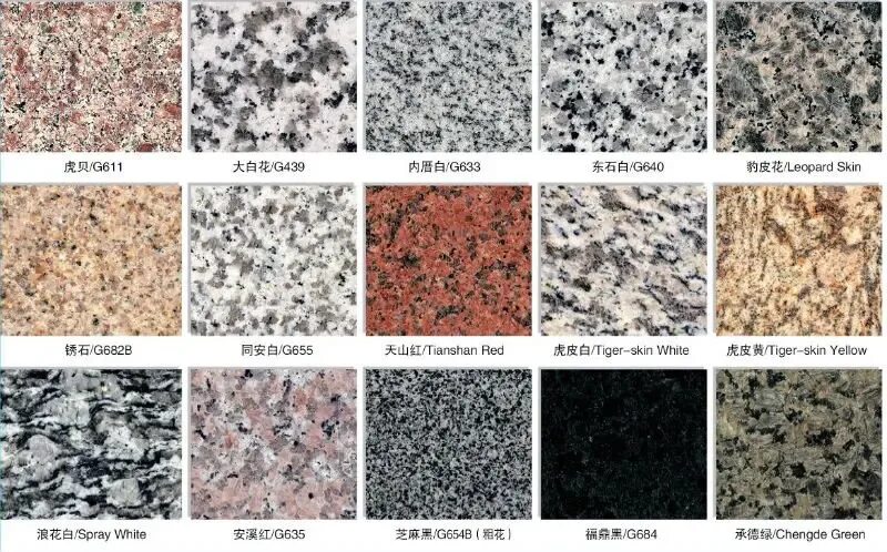 Гранит g681 слэб. Granit product. Покостовский гранит. Перл вайт плита гранит. Пегматоидный гранит.