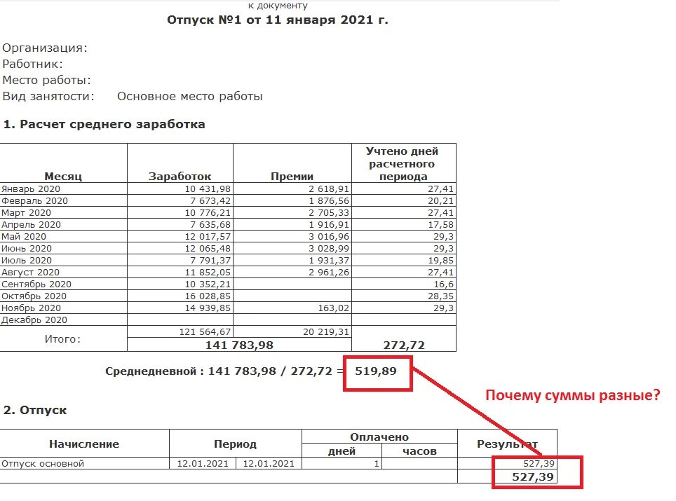 Форма расчета отпуска. Таблица с коэффициентами для расчета отпускных. Формула расчета отпуска. Схема начисления отпускных. Расчет отпускных образец.