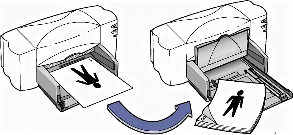 С какой стороны печать. Печать с двух сторон на принтере. Печать на двух сторонах листа. Двусторонняя печать на принтере.