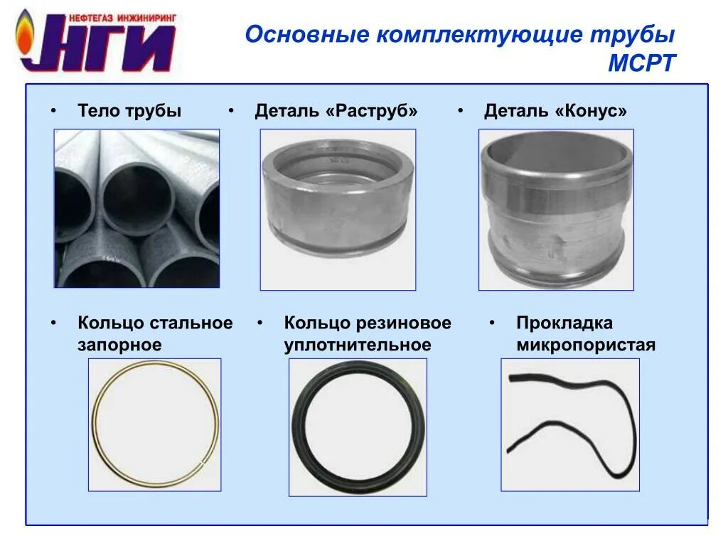 Материалы трубопроводов. Назначение и классификация трубопроводов. Название металлических труб. Трубы. Легкосплавные бурильные трубы д16т.