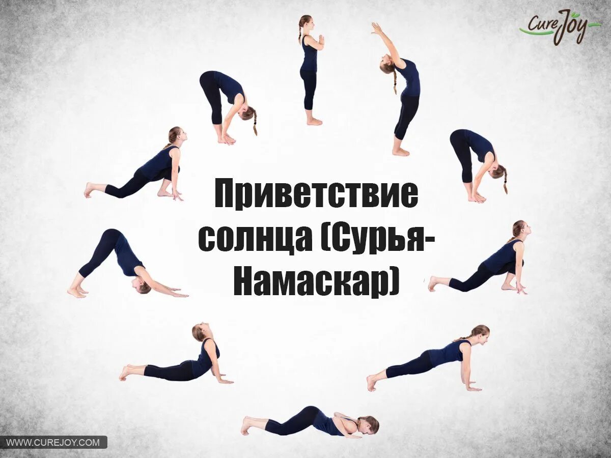 Намаскар приветствие солнцу. Приветствие солнцу. Сурья Намаскар. Приветствие солнцу йога. Приветствие солнцу комплекс.