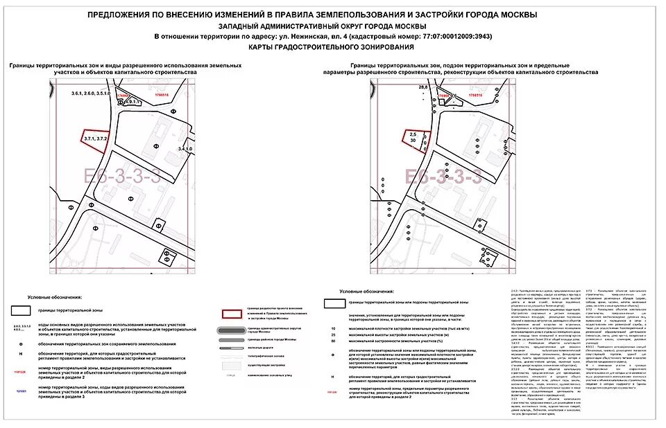 Внесение изменений в ПЗЗ Москвы. Внесение изменений в ПЗ. ПЗЗ города Москвы. Предложение по внесению изменений в ПЗЗ. Внесение изменений в сооружение