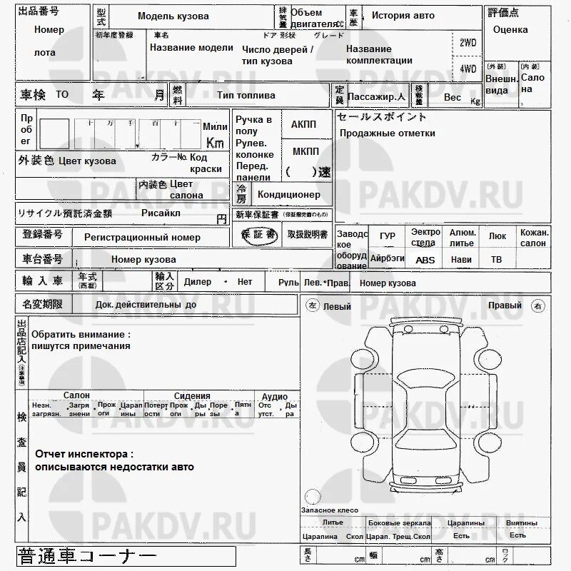 Перевод с японского по фото аукционного листа. Расшифровать Аукционный лист Япония. Расшифровка аукционного листа японской машины. Аукционный лист расшифровка Япония авто. Аукционный лист ju расшифровка Япония.