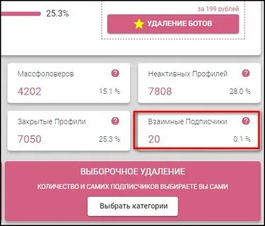Работает ли подписка
