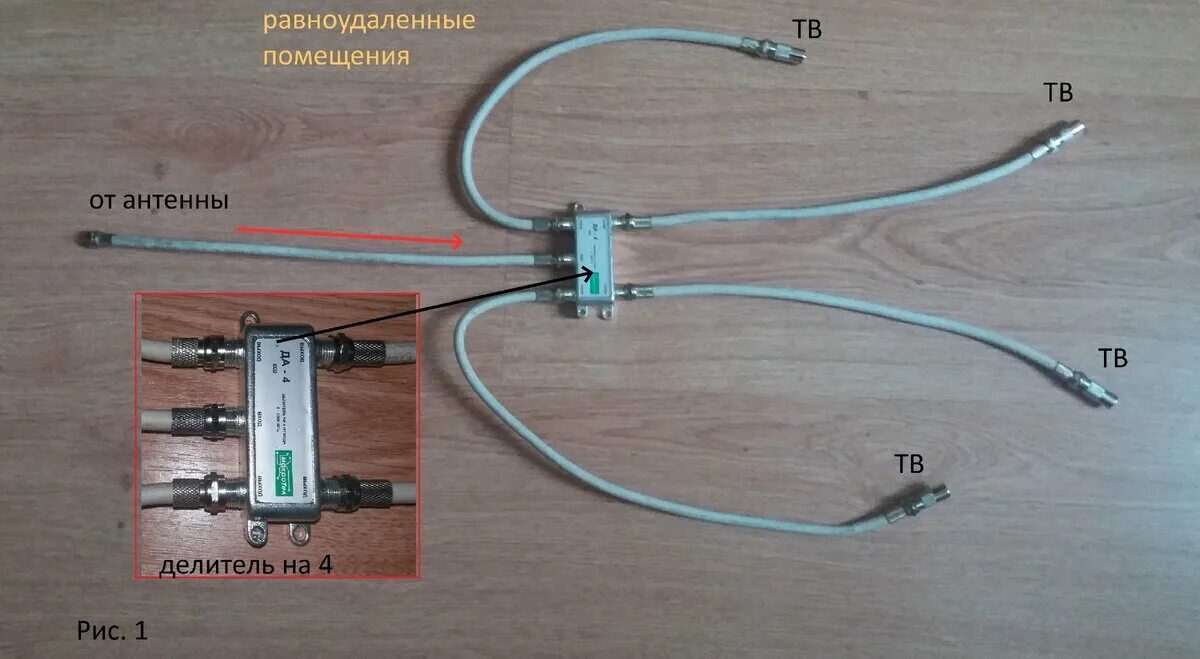 Антенна на 3 телевизора. Схема разводки антенного кабеля. Разводка антенного кабеля по квартире на 4 телевизора. Разводка телевизионного кабеля в квартире на 3. Как сделать разводку антенного кабеля на 3 телевизора.