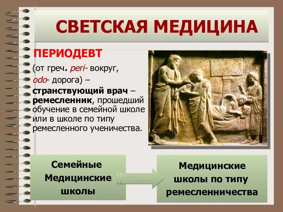 Врачевание в руси. История медицины презентация. Семейные школы это история медицины. Светская медицина на Руси.