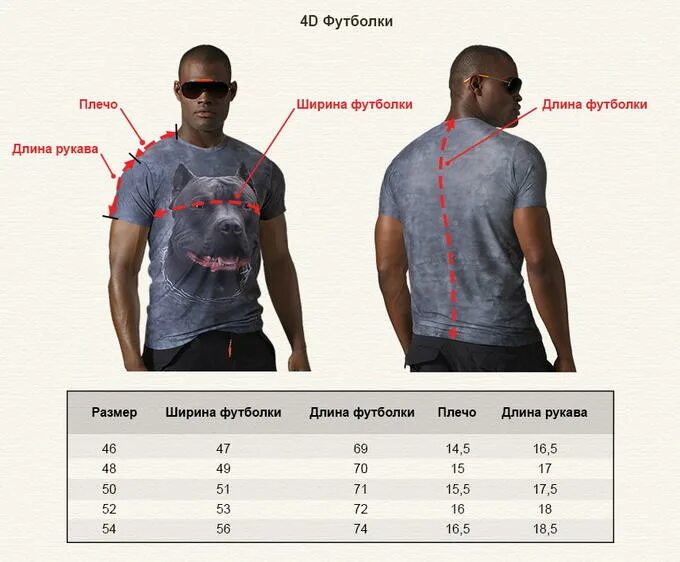 Длина рукава футболки. Выбрать ширину футболки. Длина мужской футболки. Размер футболки по плечам. Футболка на плечах.