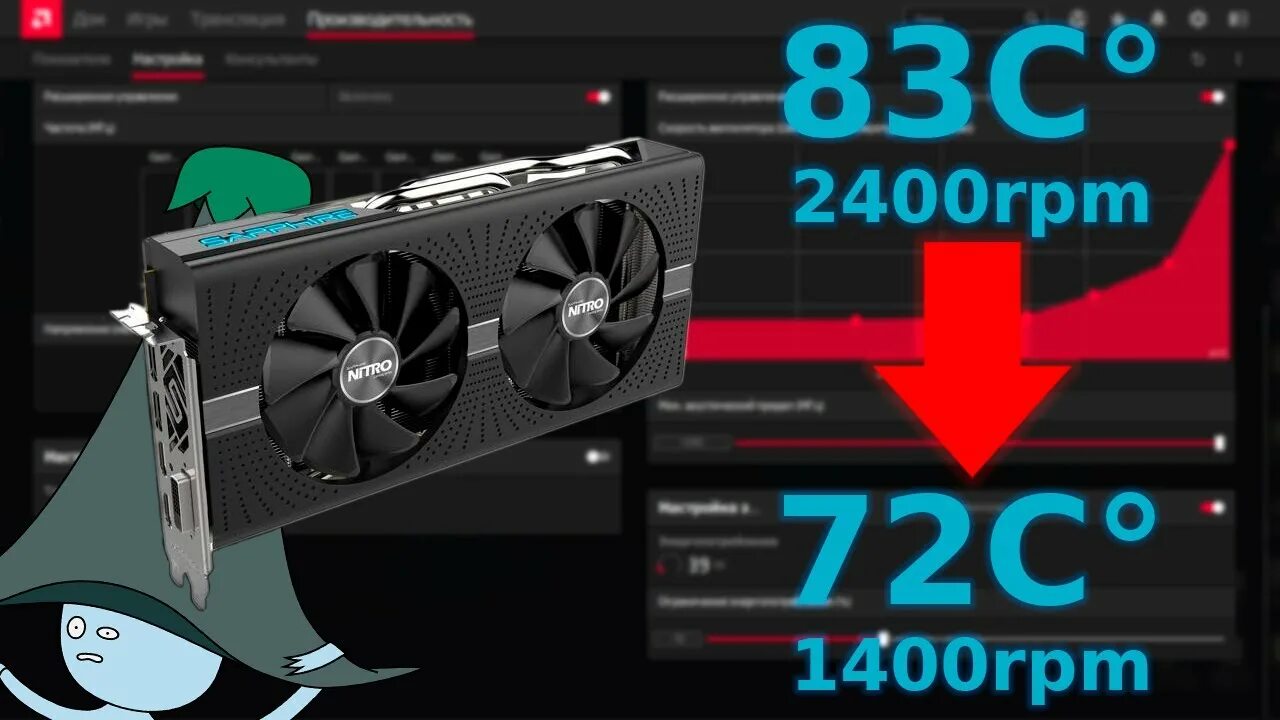 Андервольтинг rx 580 8gb. Вольтаж rx 580 wattman. Андервольтинг rx 580 8gb. Частота видеопамяти rx 580. Radeon wattman как открыть.