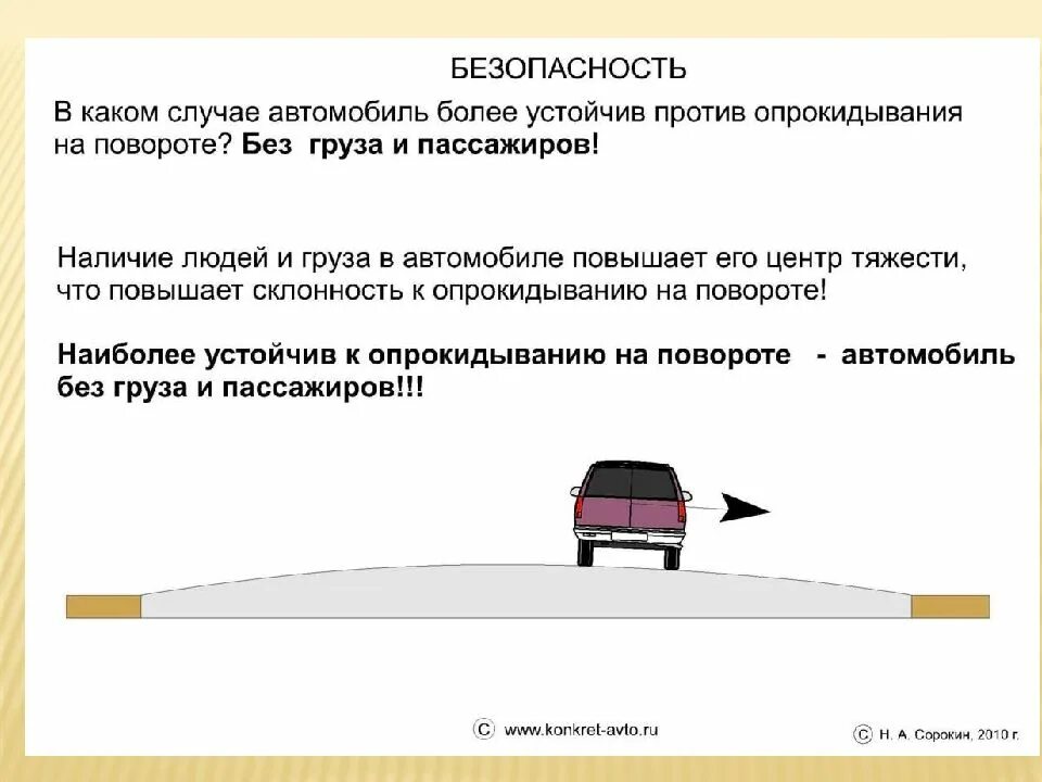 Основы машины. Основы безопасности управления ТС. Основы безопасного управления автомобилем. Основы управления транспортными средствами. Основные безопасного управления транспортных средств.